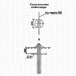 Многогранная опора ПМ10-1