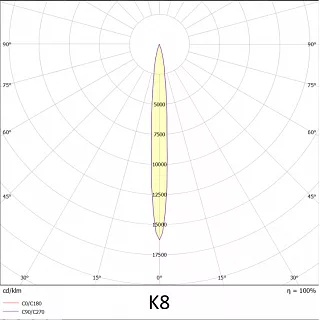 Прожектор VL-ARENA 150-06-K8-5K 70 RA